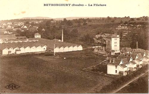 Cités du Parc et filature de la Lizaine 